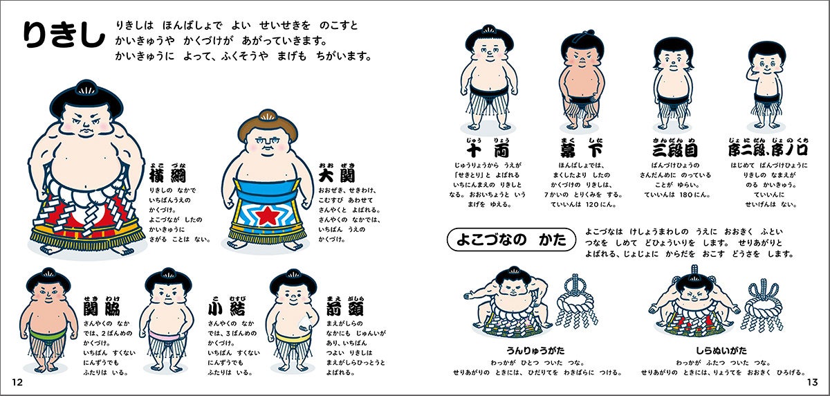 ▲階級の順番まできちんと覚えている大人は少ない?格付け、まげの違いもよくわかります。