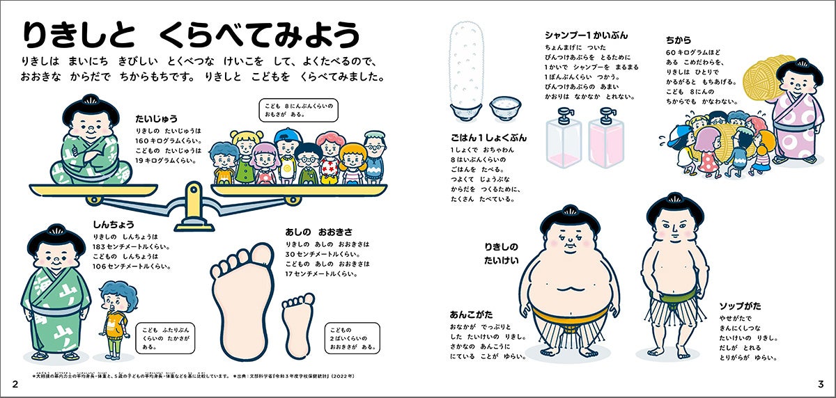 ▲力士に会ったことのないお子さんも、イラストだから一目でわかる力士のすごさ。