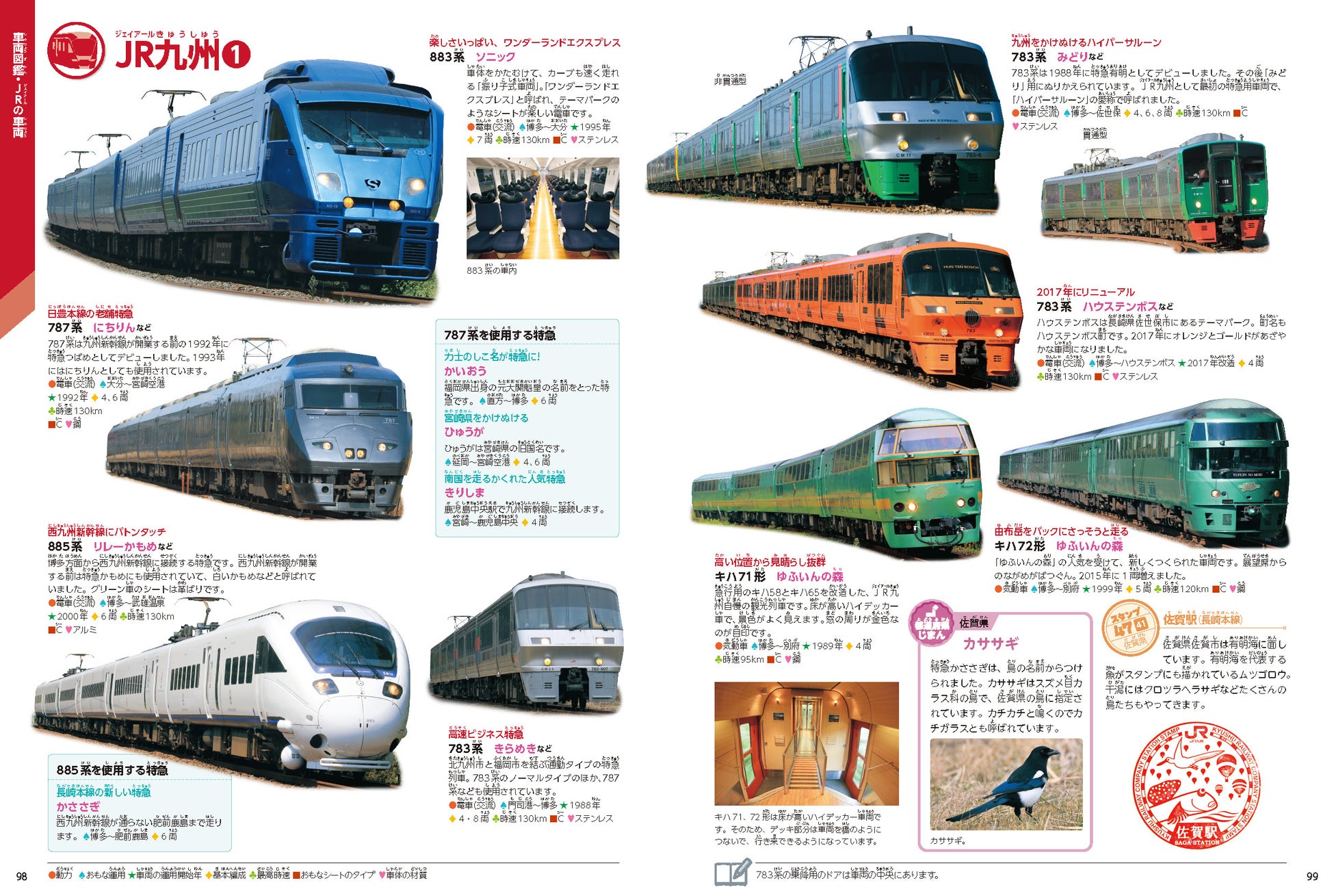 ▲切り抜き写真を効果的に使用し、車両の特長が見やすい紙面構成。各地のおもしろ情報や駅のスタンプなど、親子で楽しめる情報も約100個掲載。