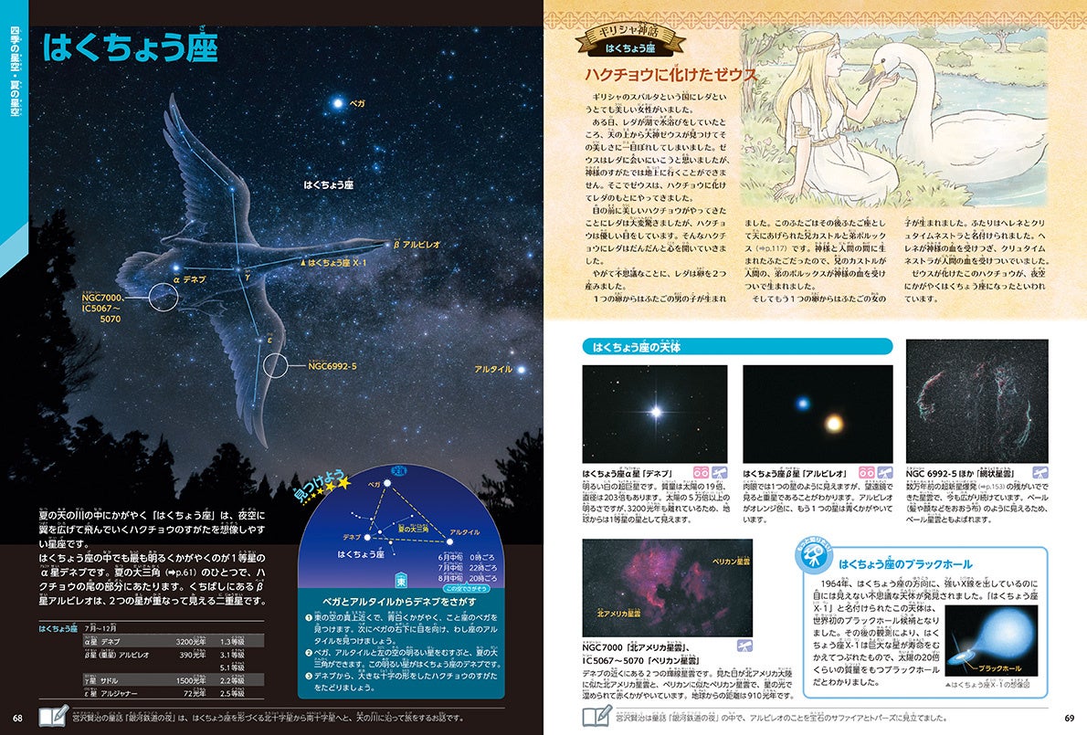 ▲88星座の星座絵はすべて描き下ろし! 写真には木々や大地など地上の物を入れており、星座の大きさや位置が直感的にわかります。