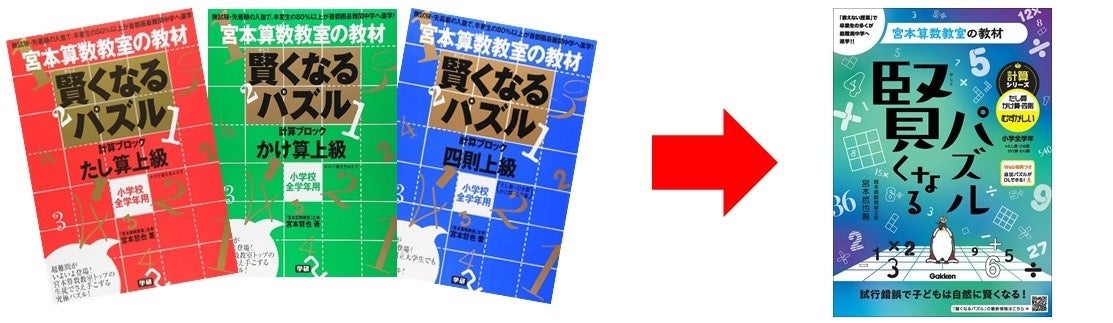 ▲従来の「たし算上級」「かけ算上級」「四則上級」は、「計算シリーズ」の「たし算・かけ算・四則 むずかしい」の最強の1冊に