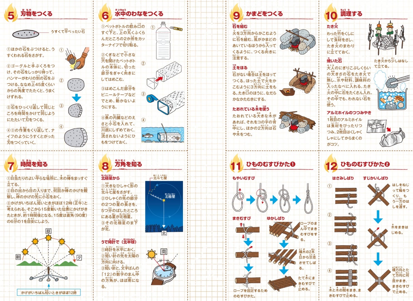 ▲巻末には、コピーして使えるサバイバルカードを収録