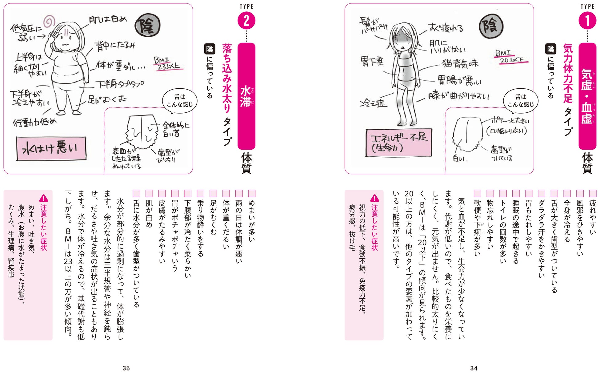▲最短でやせるには、まず自分の体質(タイプ)を知ることが大切。6つの中から該当する項目がもっとも多かったものがあなたの体質です