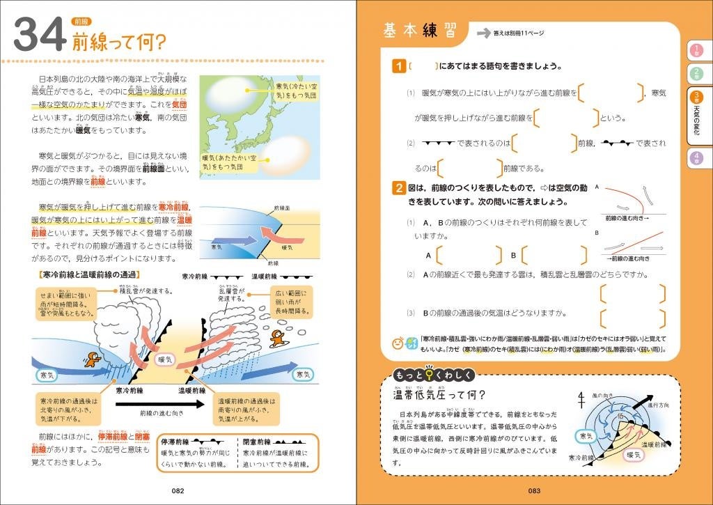 シリーズ合計発行部数890万部】大人気参考書シリーズ