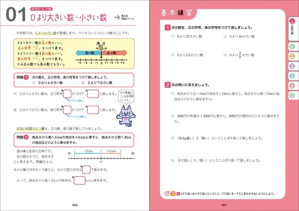 ▲イラストを使ったやさしくかみ砕いた解説で、要点がわかりやすいと大人気！（紙面は中1数学）