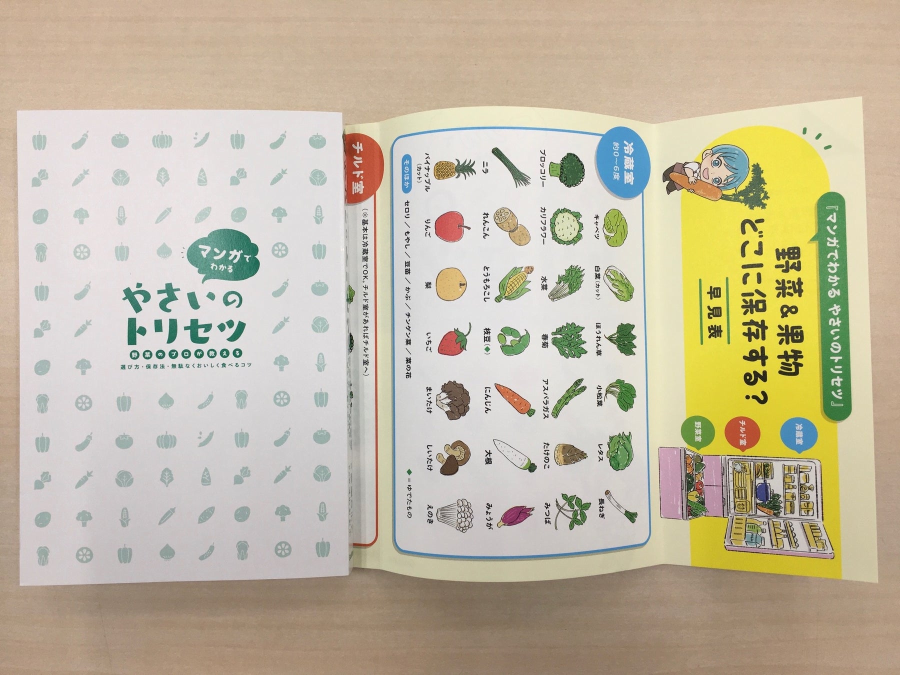 ▲カバー裏面は「野菜&果物をどこに保存する?早見表」。冷蔵庫に貼ると便利です!