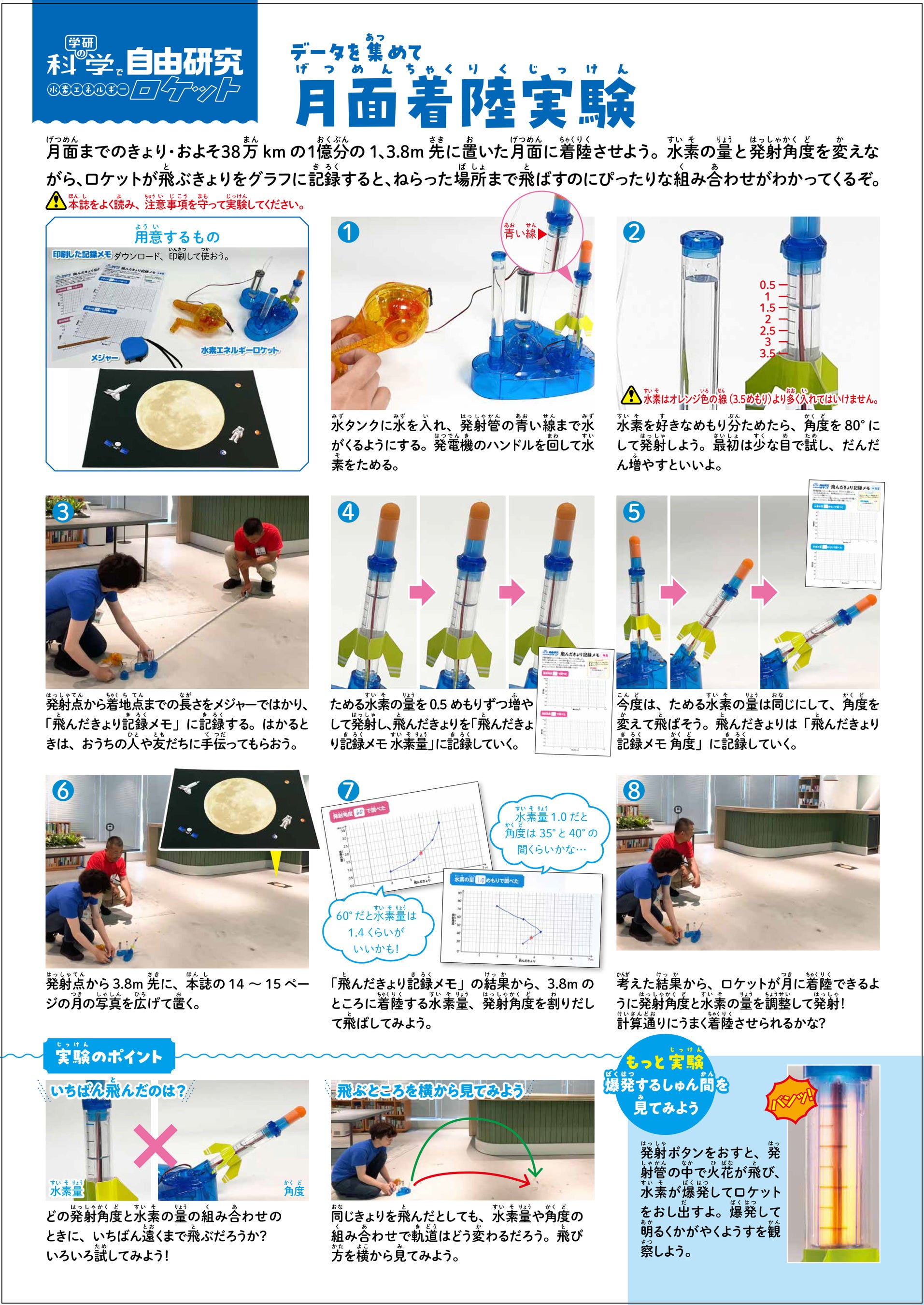 書体の研究 vol.4からvol.13までまとめ 診断と治療 Vol.113 増刊号 検体検査のポイントとピットフォール 診察
