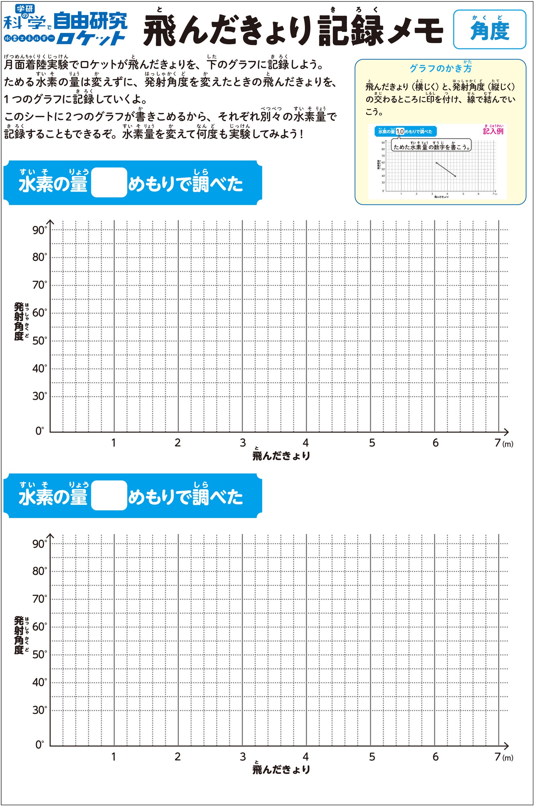 ▲「水素エネルギーロケット」では、水素量と発射台の角度を調整して、ちょうど3.8m先の“月面”に着陸させる「月面着陸実験」の自由研究に挑戦。水素量や角度を変え、飛び方をメモしながら何度も飛ばすことで、研究の精度が上がります。