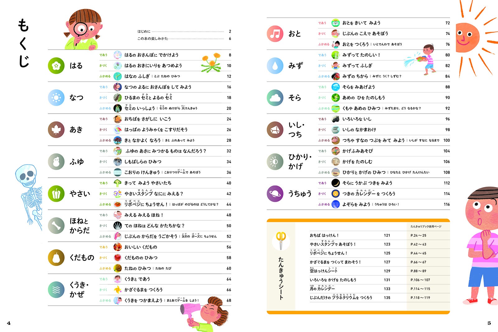 ▲かがく編の全14テーマ