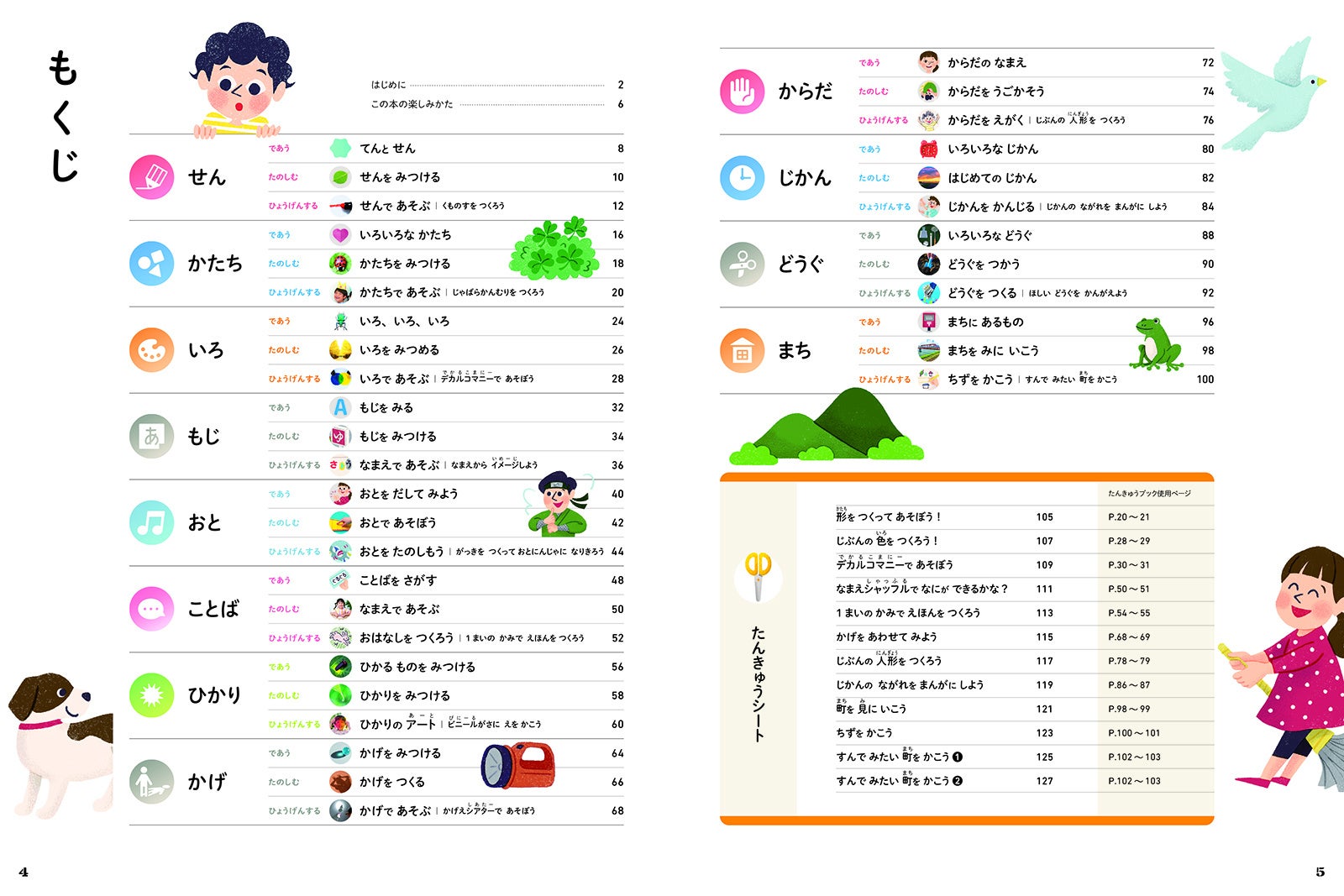 ▲アート編の全12テーマ