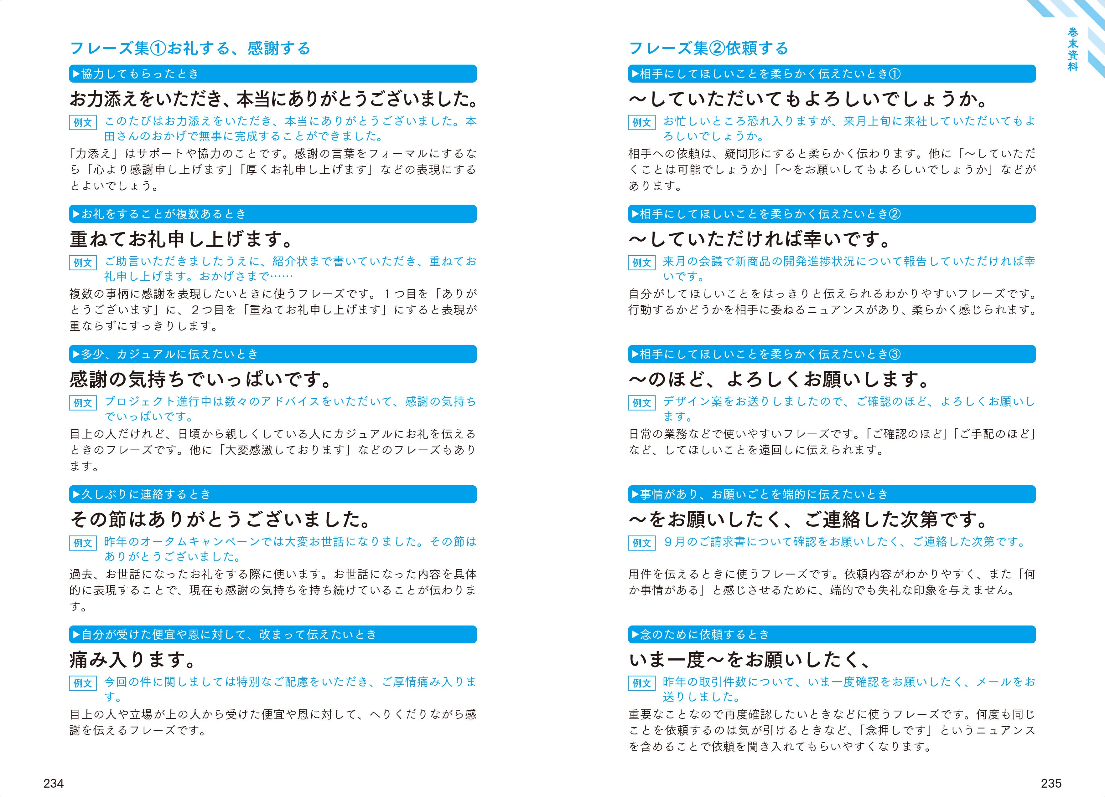 ▲巻末にはビジネスでよく使う表現と、シーン別のフレーズ集つき