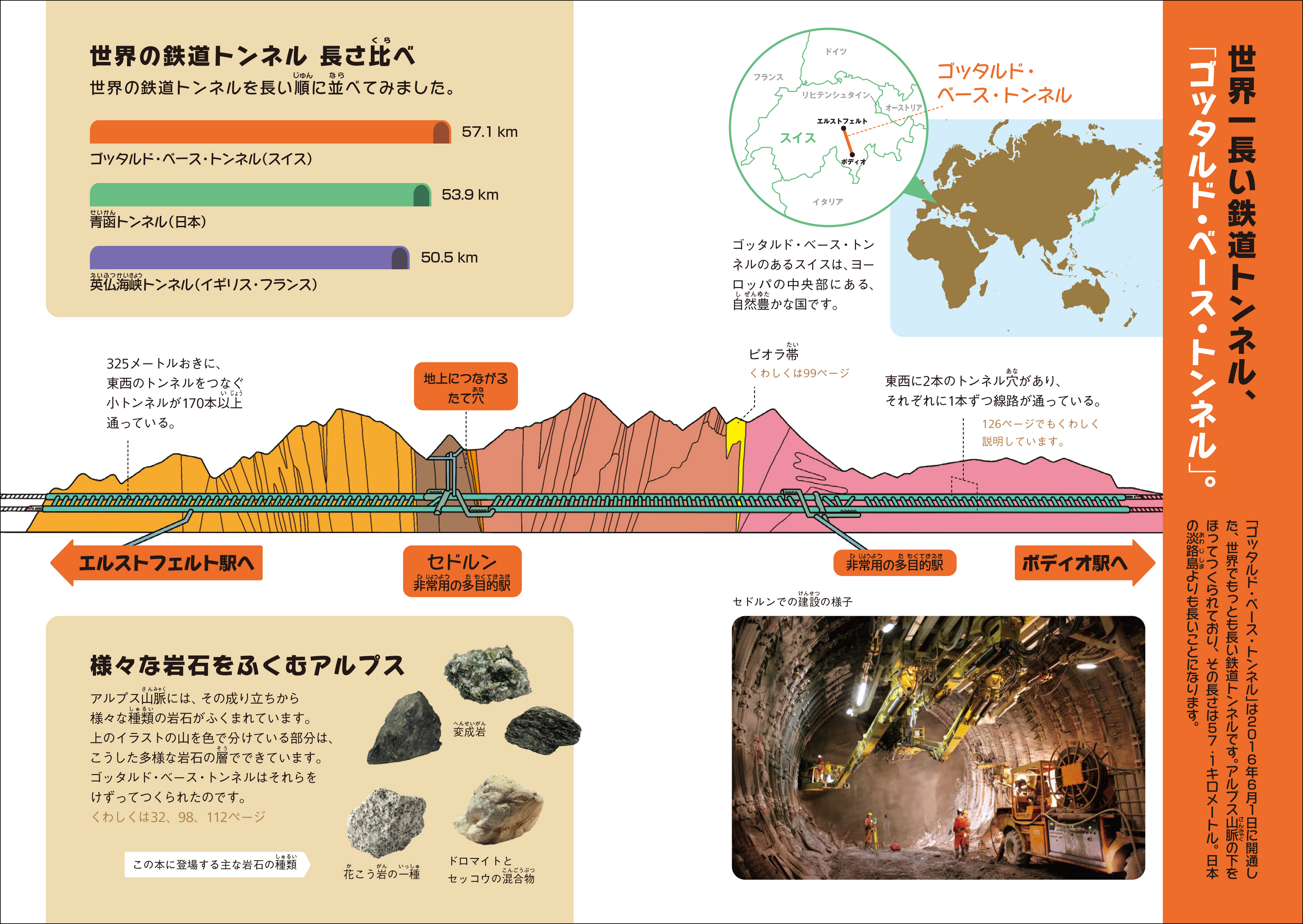 ▲巻頭のカラーページでは、トンネルの断面図のイメージを図解。