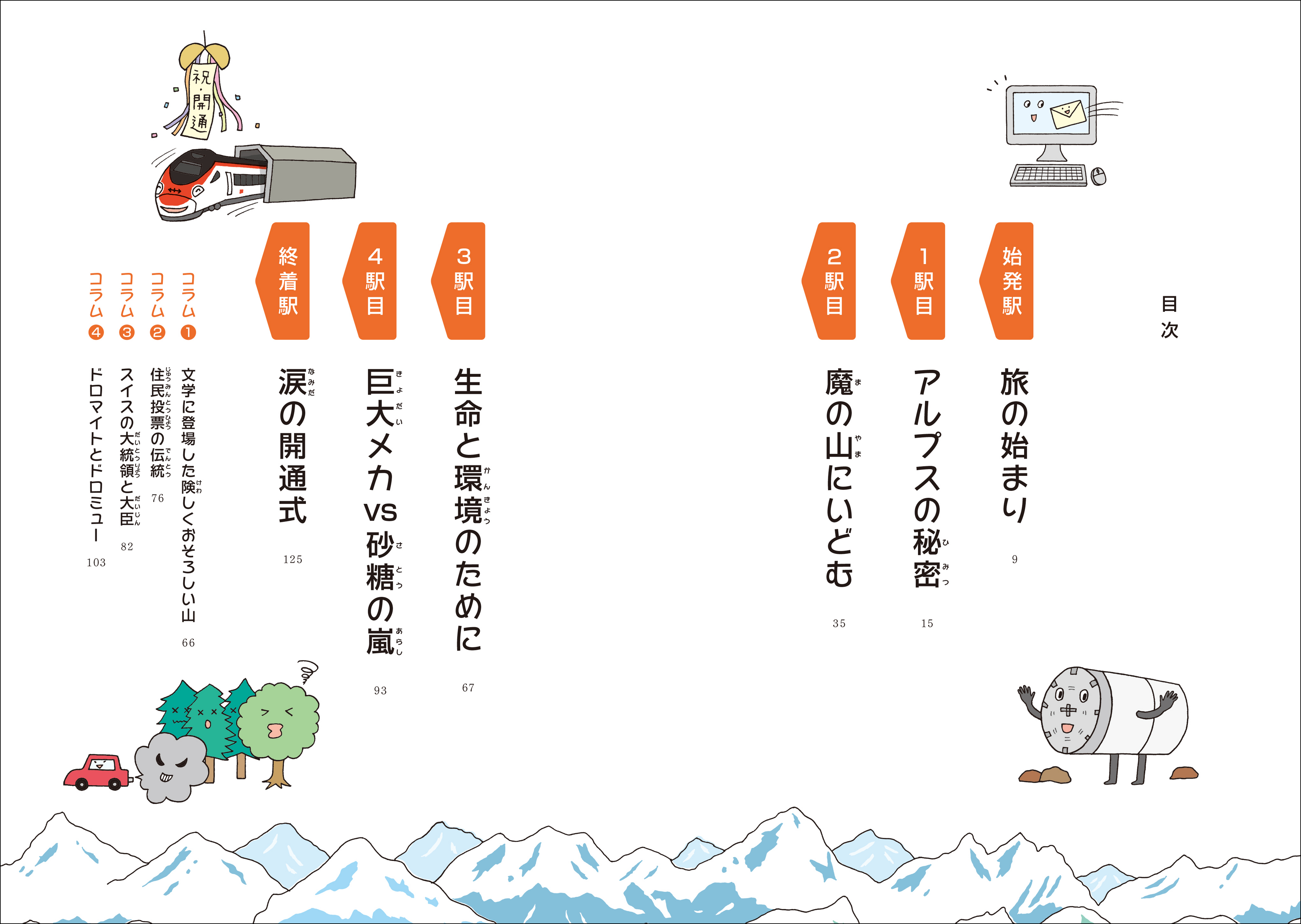 ▲目次ページ。