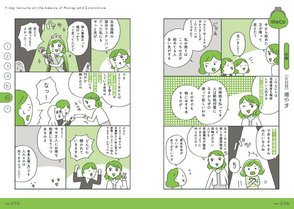 【希少本】相場ローテーションを読んでお金を増やそう 希少本】相場ローテーションを読んでお金を増やそう