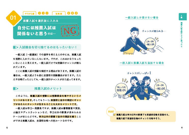 ▲『総合型選抜　学校推薦型選抜』