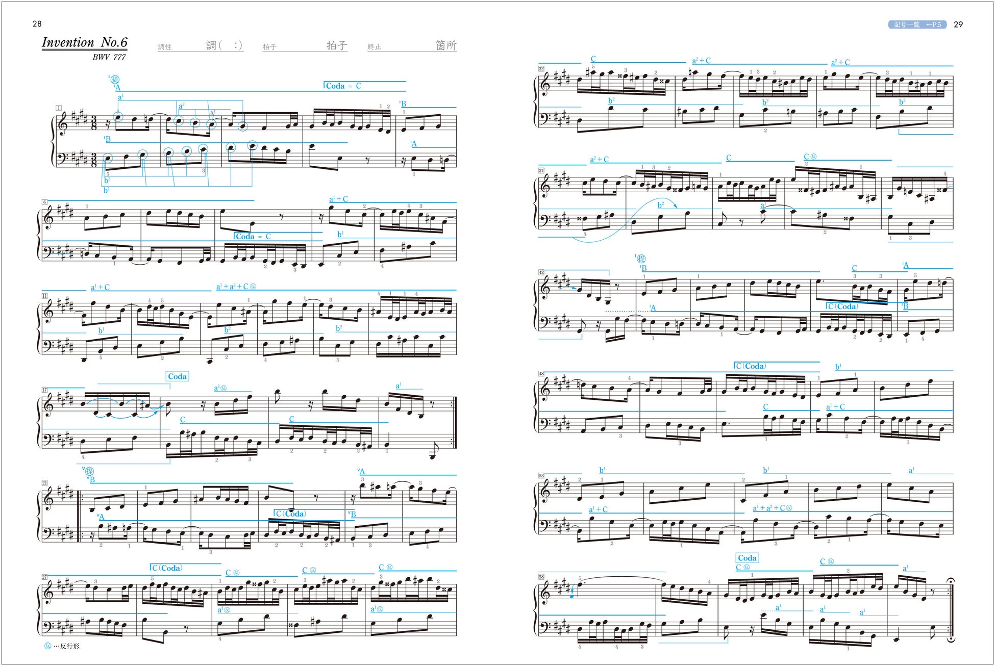 ▲色分け印刷で、アナリーゼがわかりやすい。インヴェンション第6番の楽譜