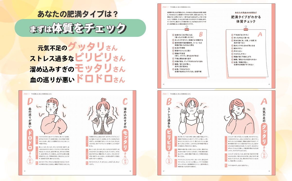 体内IDダイエット : 自分に合うヤセ方がわかる 体内IDダイエット｜青春出版社