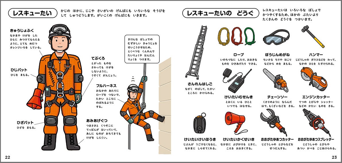 イラストだから、細かい装備もよくわかる！