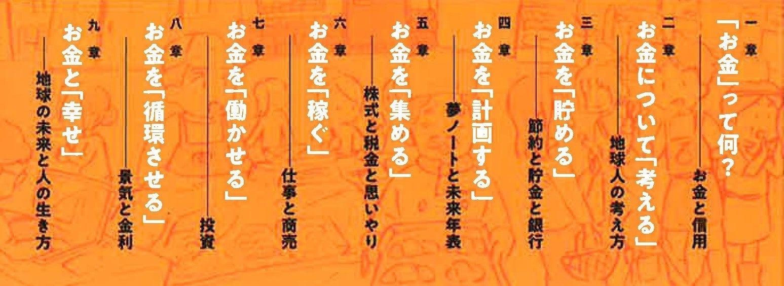 ▲お金についてテーマごとに順を追って学べます。