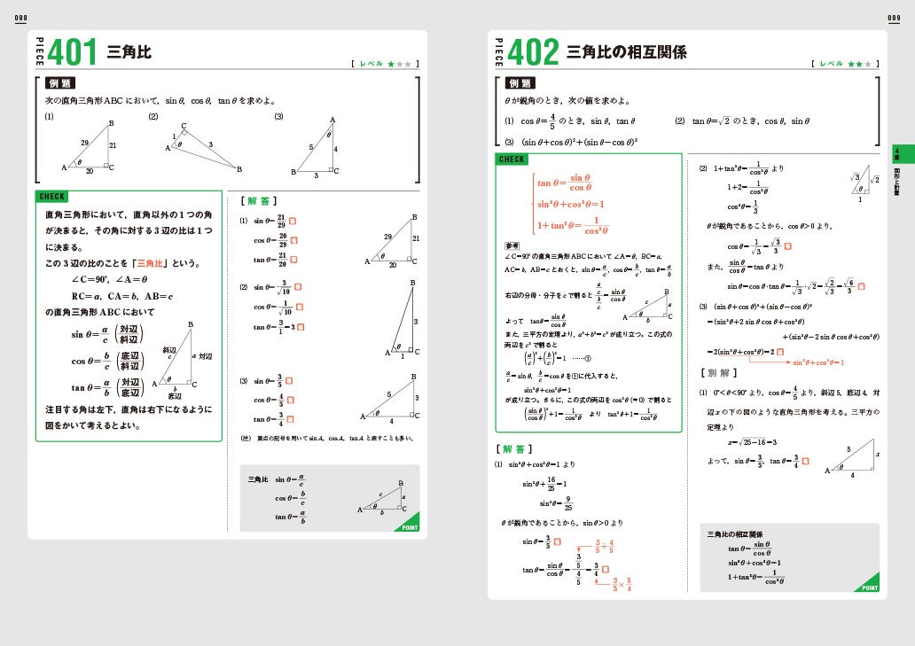数学センスは不要。ひらめくためのルールが身につく！ 入試問題の