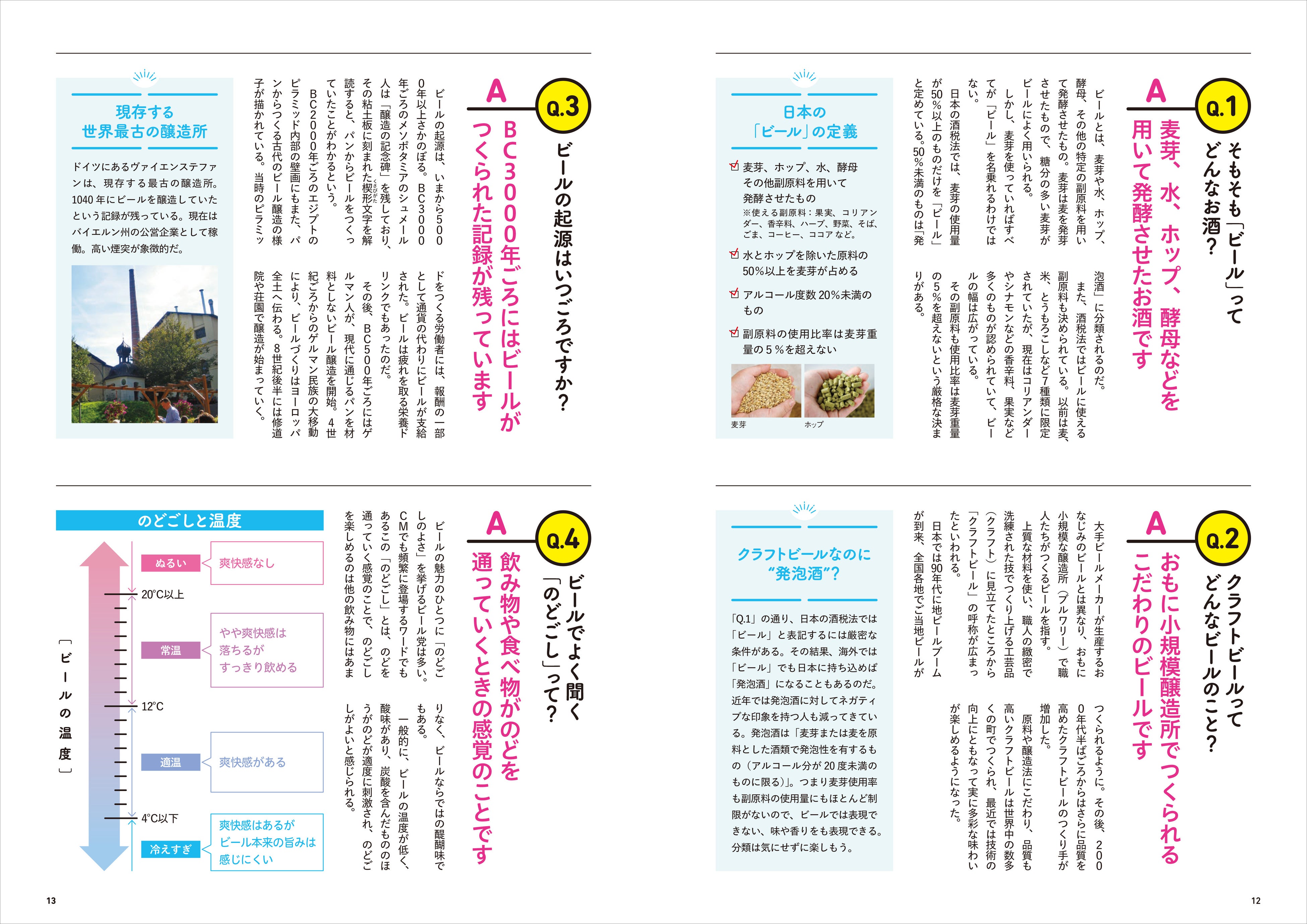 ▲クラフトビールを飲むうえで知っておきたい基礎知識から、好みの味の見つけ方やおいしくなる飲み方まで、クラフトビールにまつわる疑問をQ&A形式でわかりやすく解説．呑みの席でさりげなく披露すれば一目置かれること間違いなし