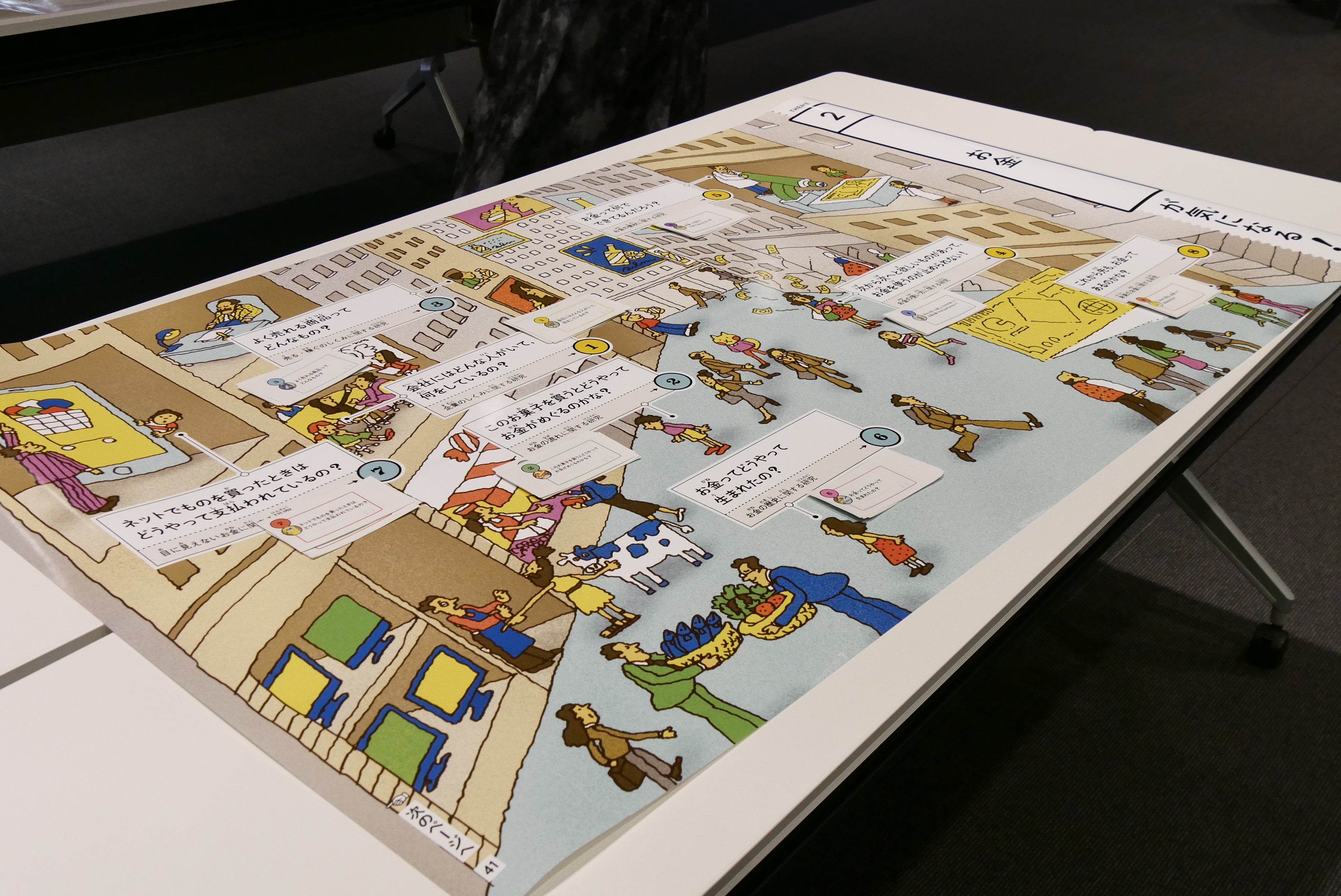 ▲学問図鑑特大ポスター。楽しいイラストの中に８つの問いが散りばめられています。