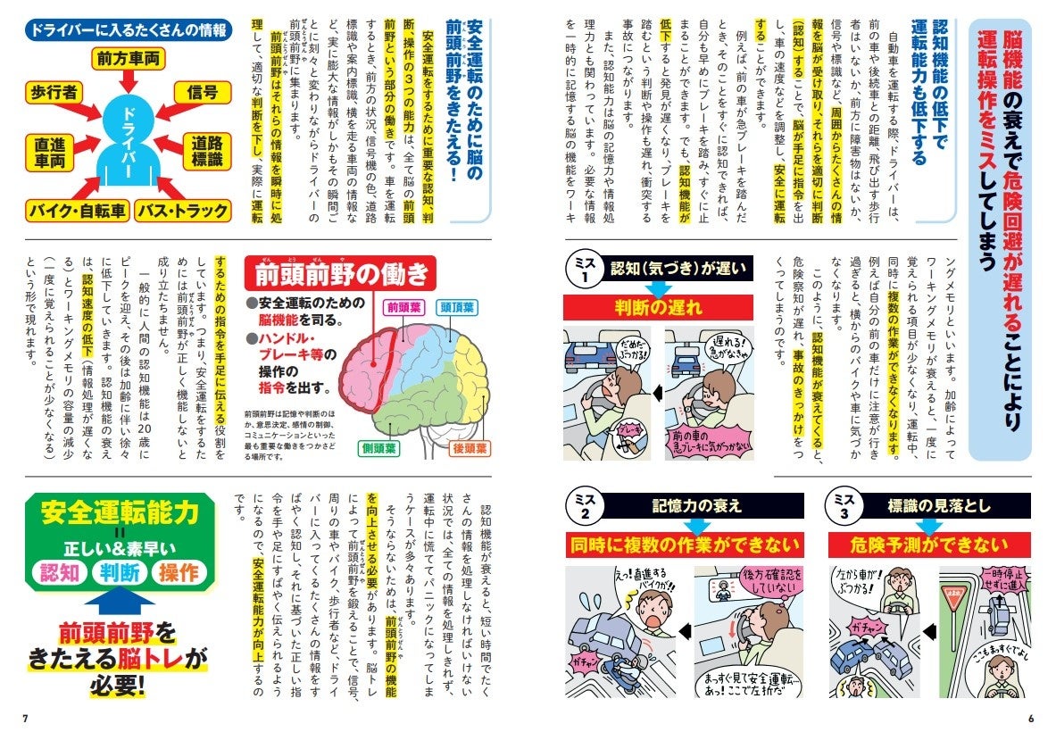 最新脳科学による運転免許認知機能検査対策本が発売！ 最新脳トレで