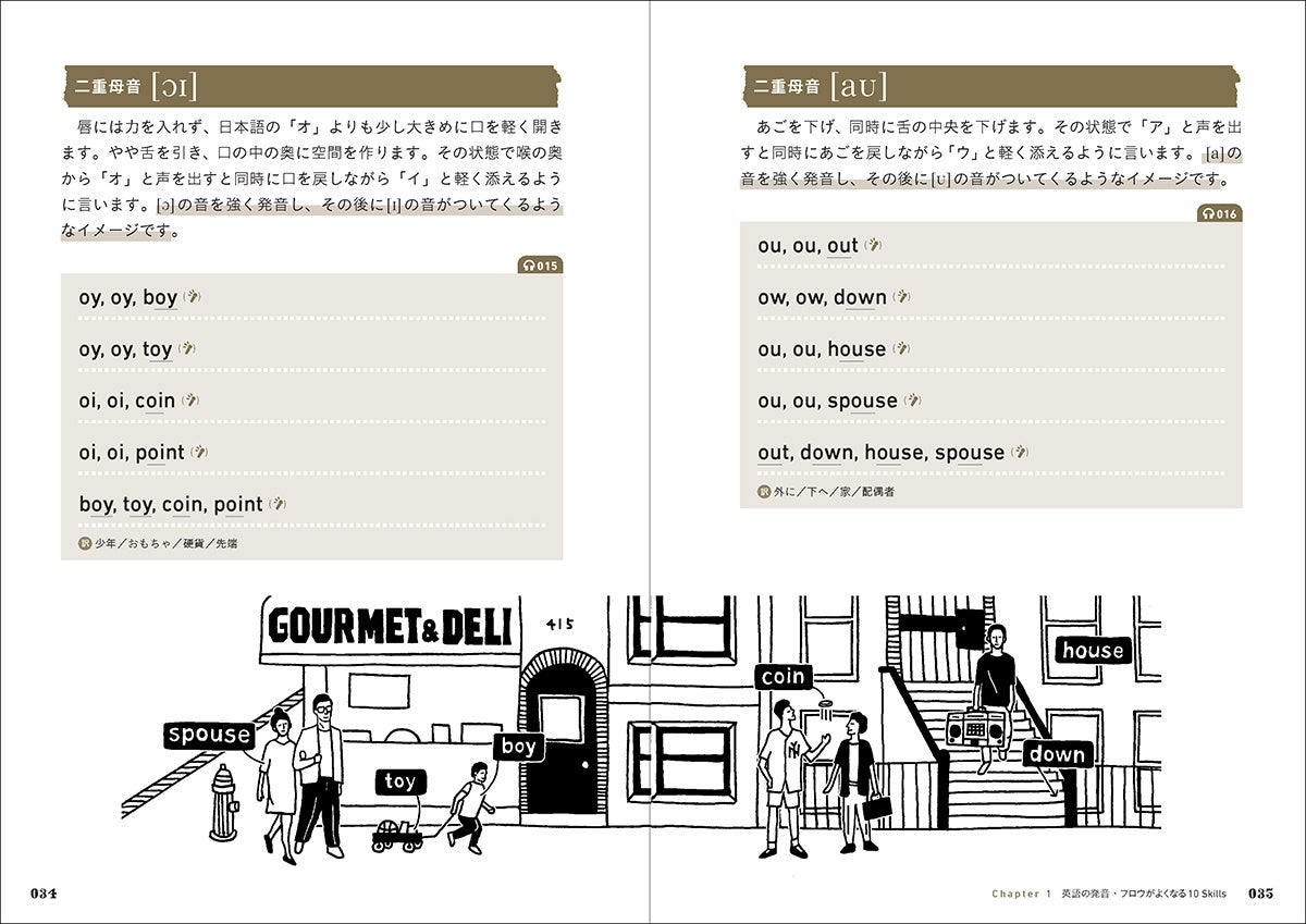 ▲Chapter1 英語の発音練習より。単調になりがちな発音練習も楽しみながら行うことができる。