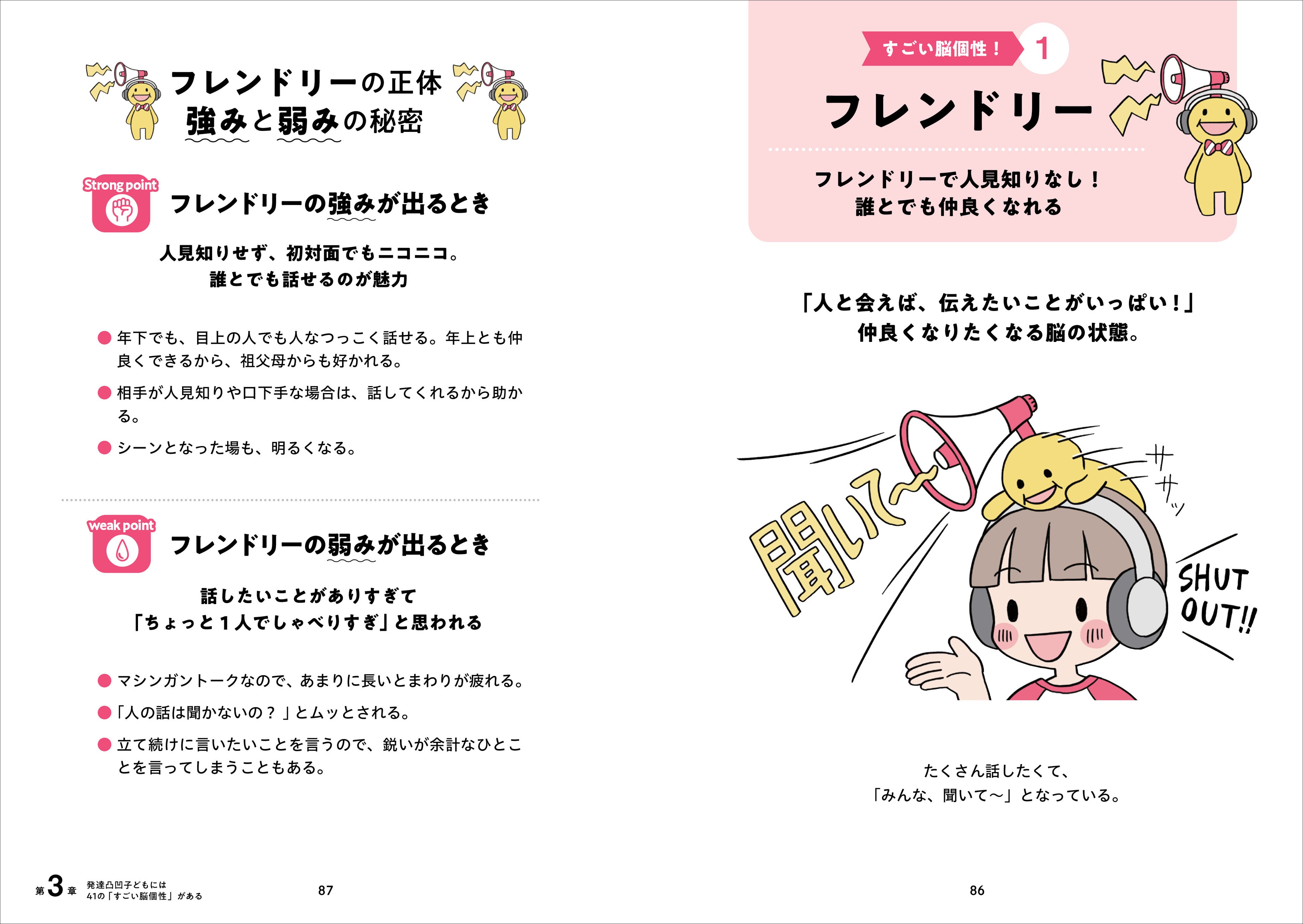 ▲凸凹のある子は、平均的な子どもよりも脳の「強み」と「弱み」が出やすいもの。第3章では、それぞれの脳個性を、脳を動かす友だち「妖精（ブレインチルドレン）」として紹介。強みの生かし方と弱みへの対策方法を解説します