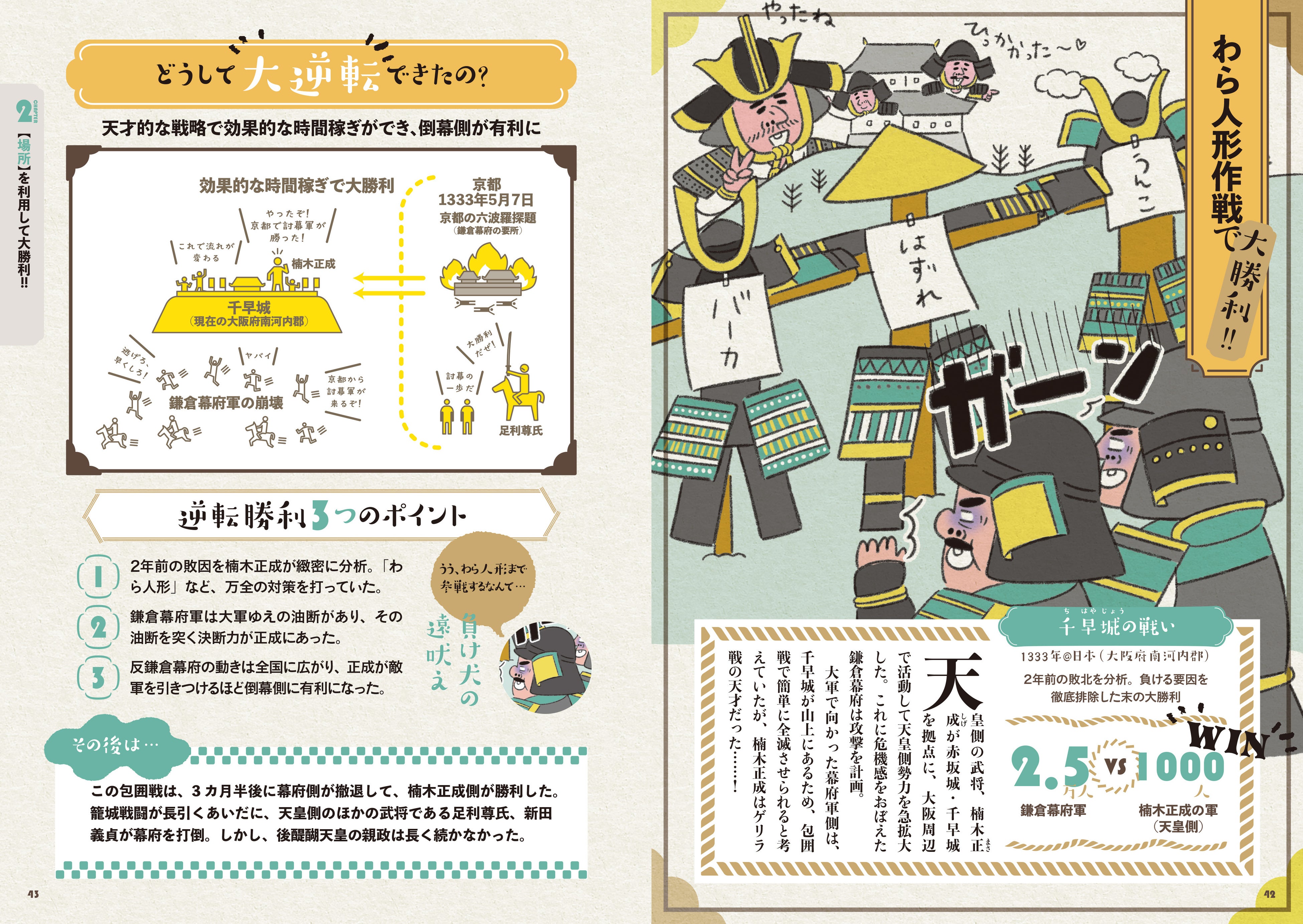 ▲自軍が不利であれば、地形や白・陣地を利用して、敵を攻めにくくさせるのも有効な手段のひとつです