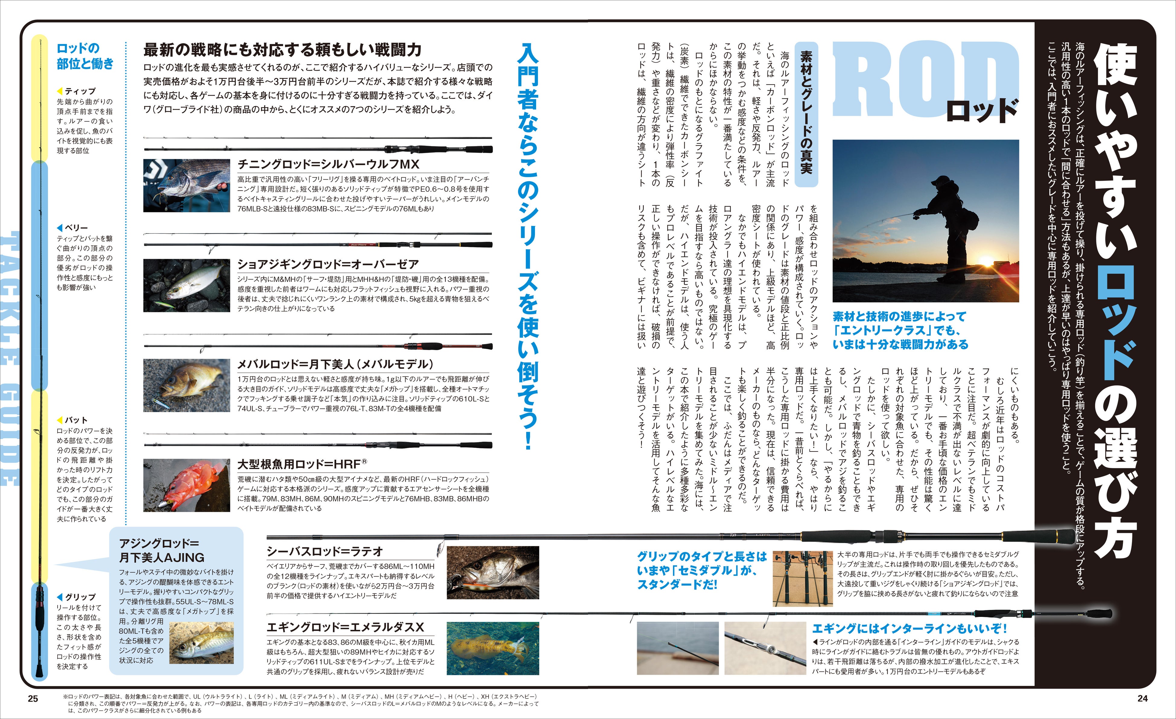 【稀少】図解 趣味の釣りシリーズ ルアー釣り入門 /相模鱒二著/新星出版社 稀少】図解 趣味の釣りシリーズ ルアー釣り入門 /相模鱒二著