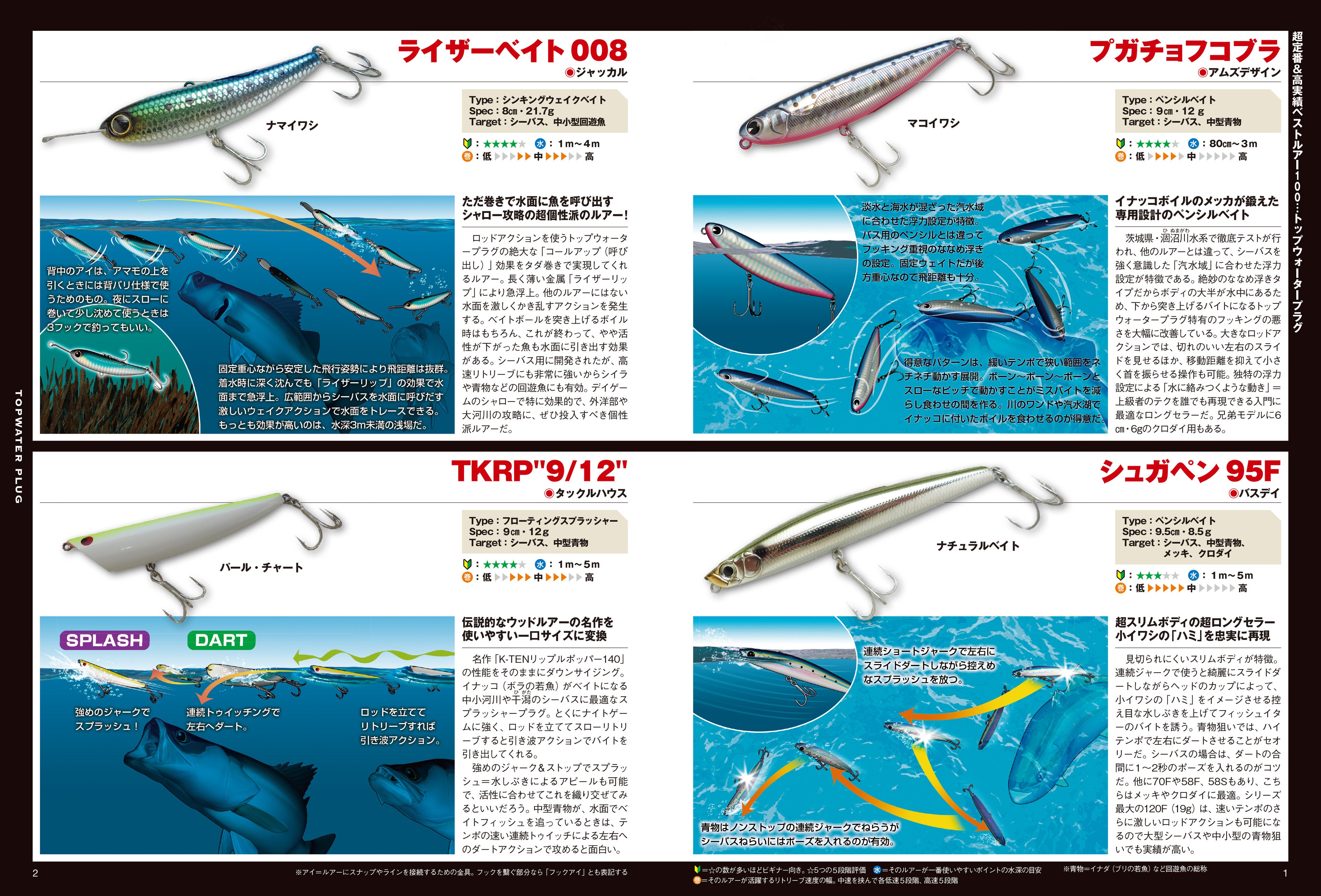 釣果倍増のコツ満載】対象魚ごとに最適な道具や場所の選択、釣り方を