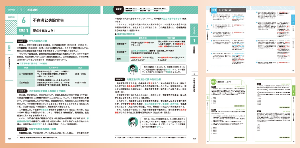▲左：STEP1要点まとめページ、右上：STEP2一問一答ページ、右下：STEP3過去問演習ページ。各章でメインカラーが異なるため、テーマごとにメリハリをつけて学習を進めることができます。