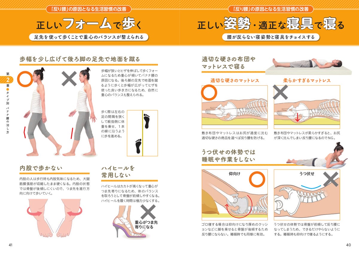 ▲何気ない日々の習慣の積み重ねが、腰痛の原因に