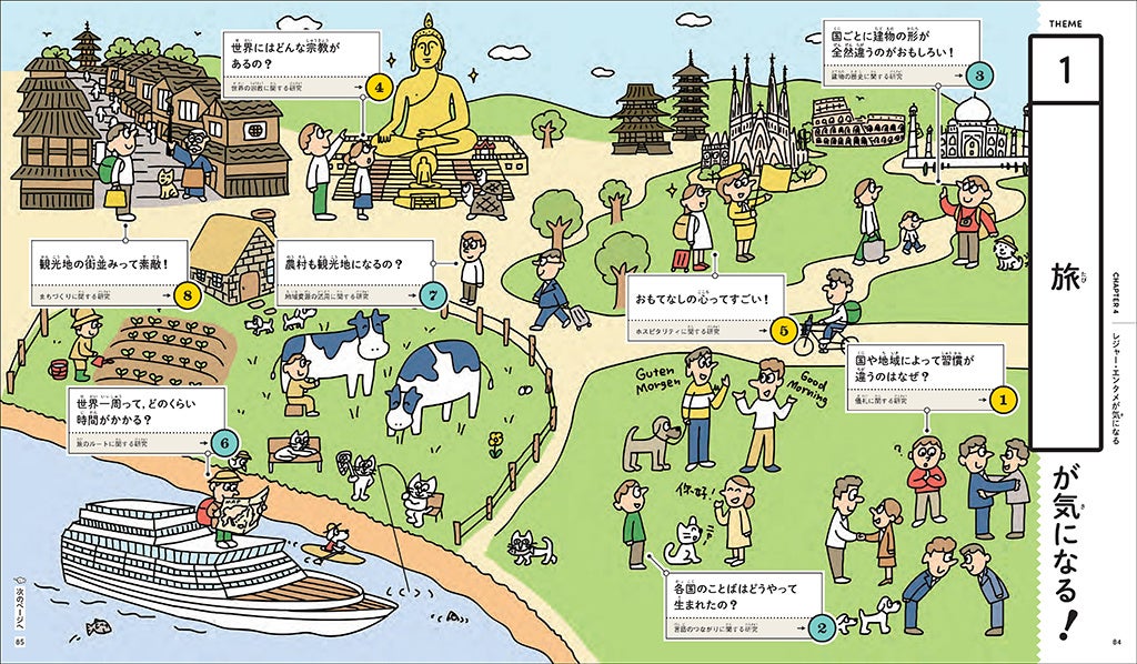 ▲『学問図鑑』４章のページ。イラストはSANDER STUDIO氏による。