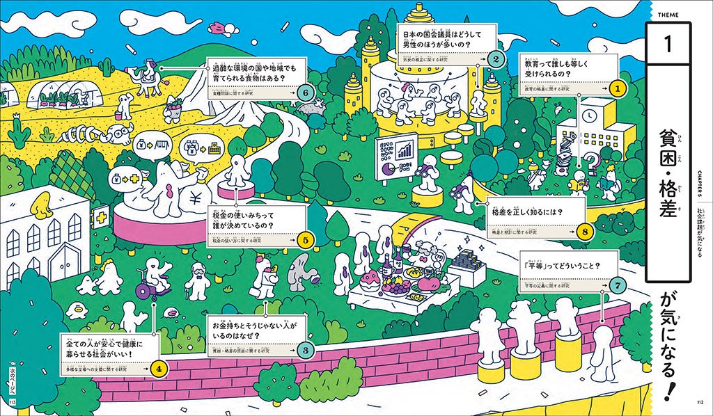 ▲『学問図鑑』５章のページ。イラストは若田紗希氏による。