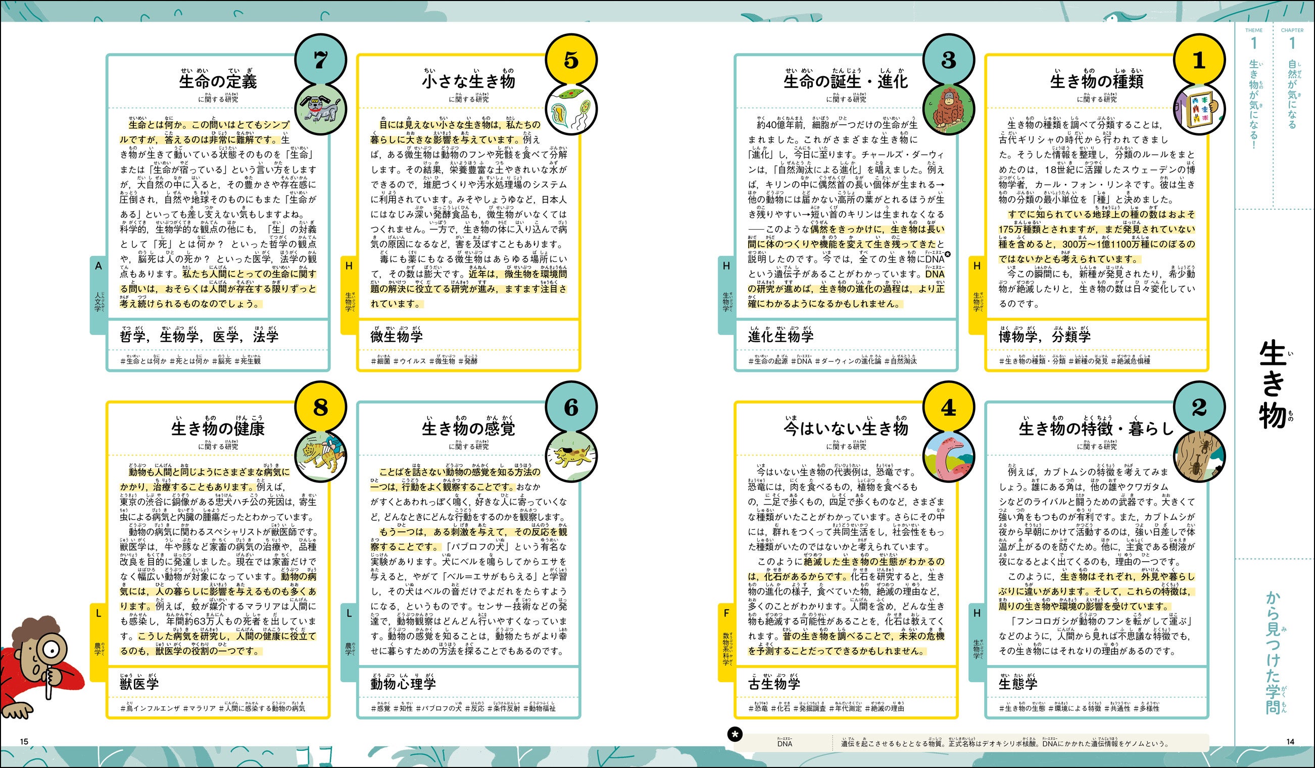 ▲『学問図鑑』1章のページ。前のページのイラスト中の問いが、さまざまな学問につながっていることを知ることができる。