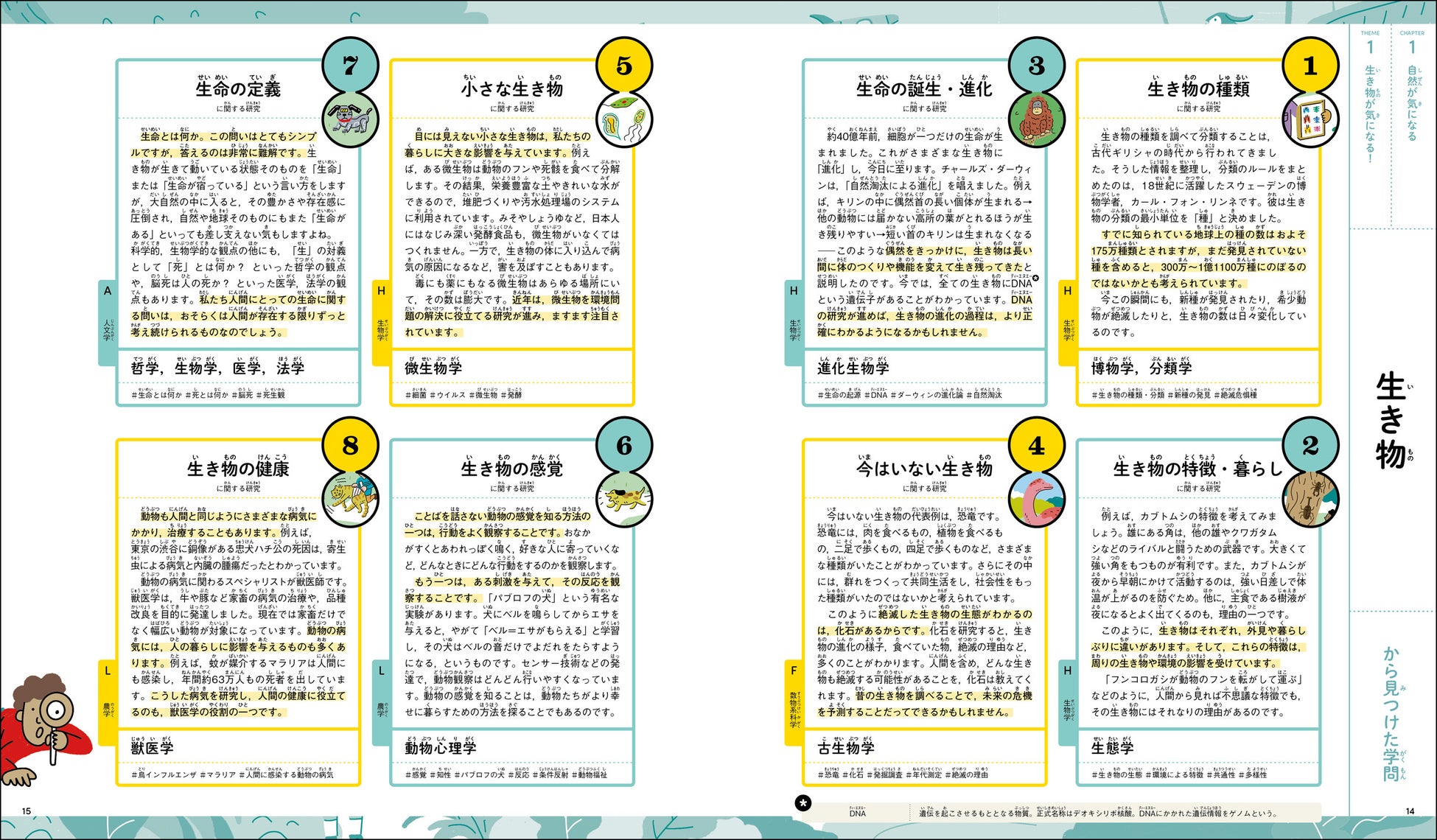 ▲『学問図鑑』1章のページ。前のページのイラスト中の問いが、さまざまな学問につながっていることを知ることができる。