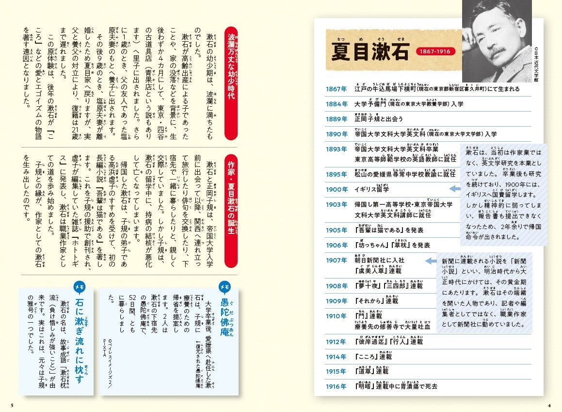 マンガ沼は読書沼の入口だ――「まんがで読破」で名著を攻略