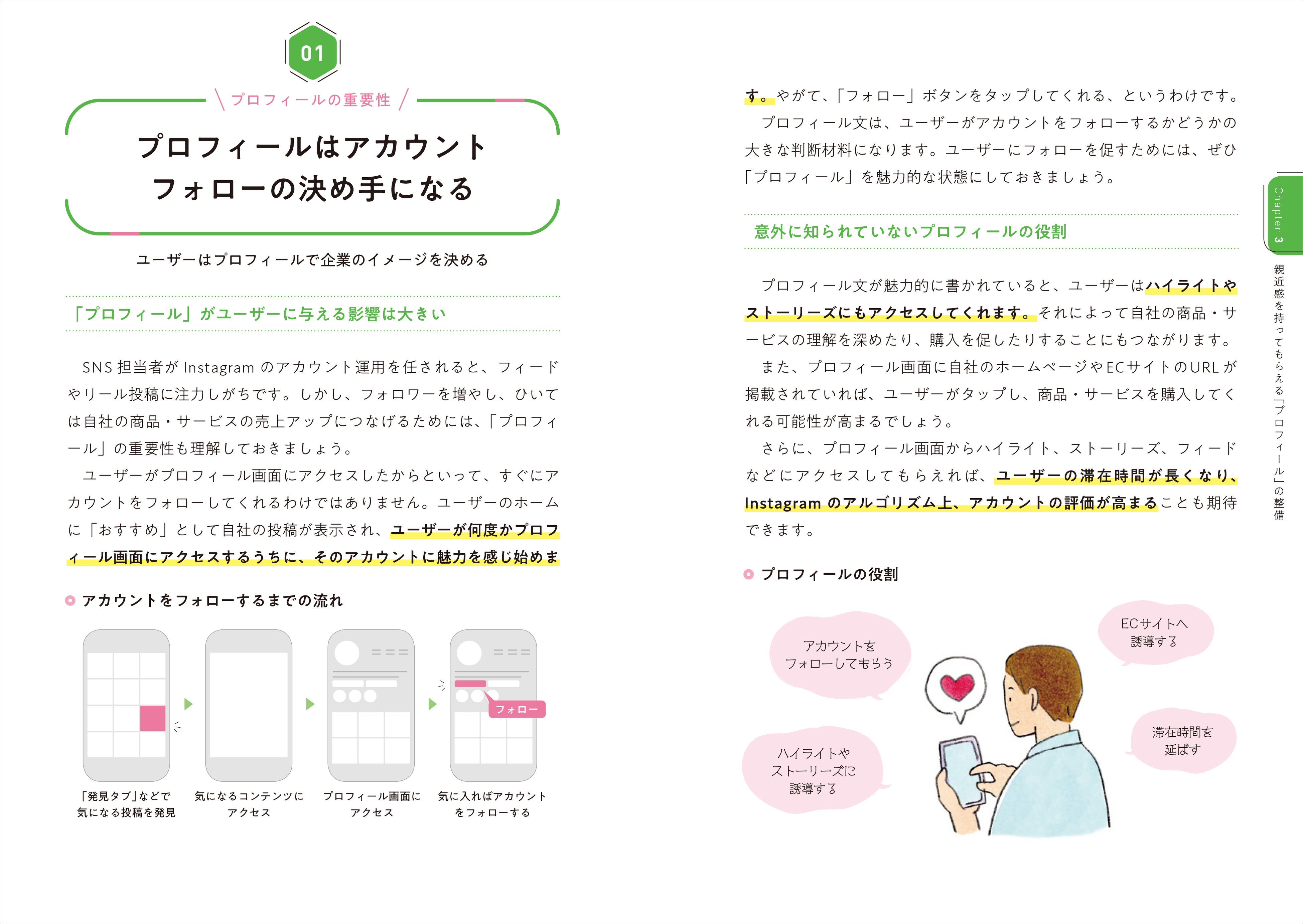 ▲プロフィールはフォローの決め手になる