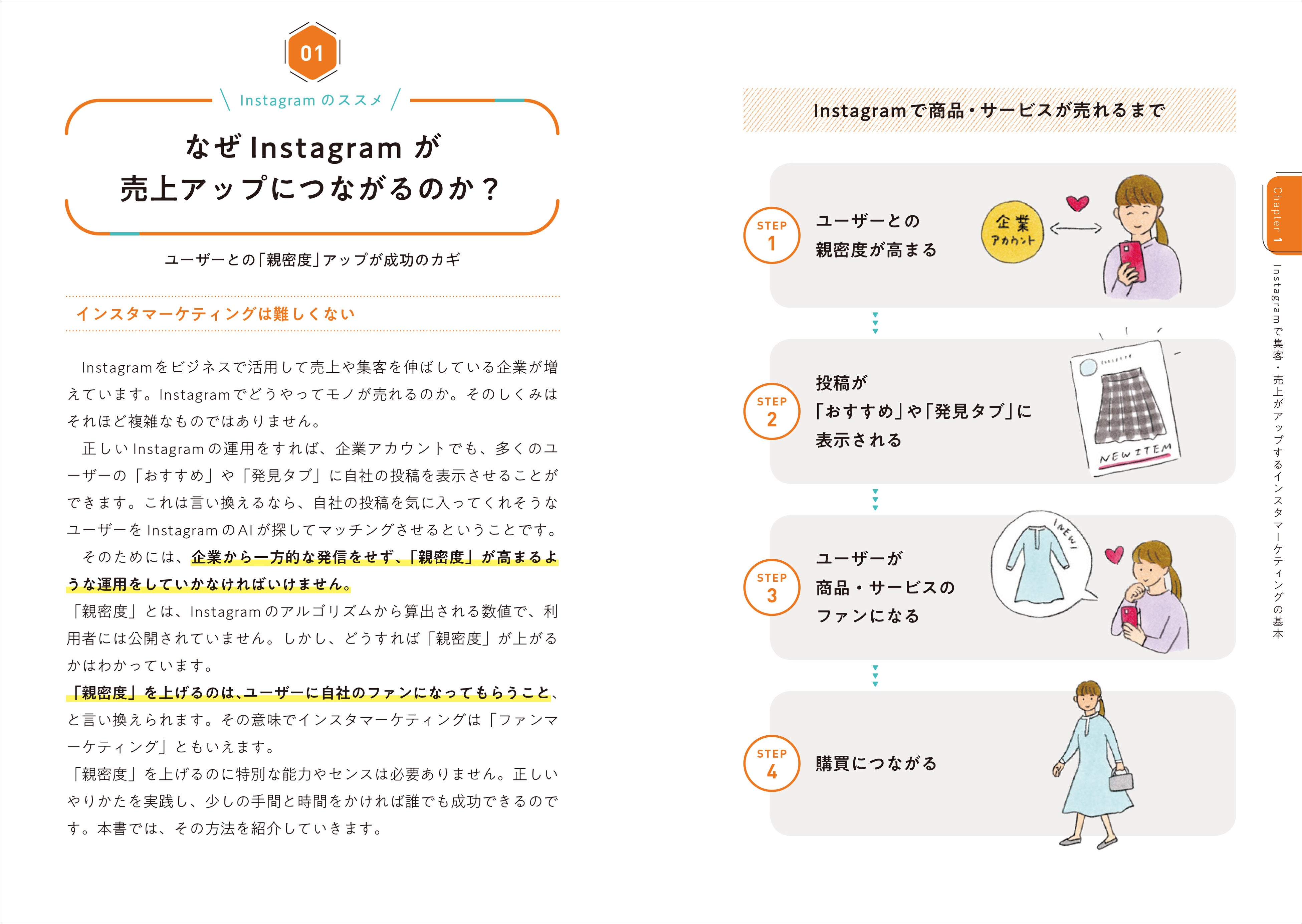 ▲親密度が高まるようなアカウント運用をすることが大事