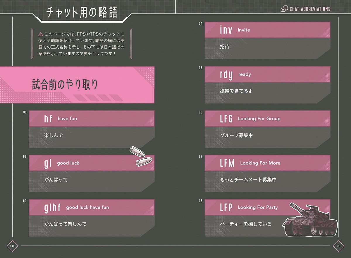 SNSで話題沸騰のFPS専用英語フレーズ集『ゲーミング英語フレーズ