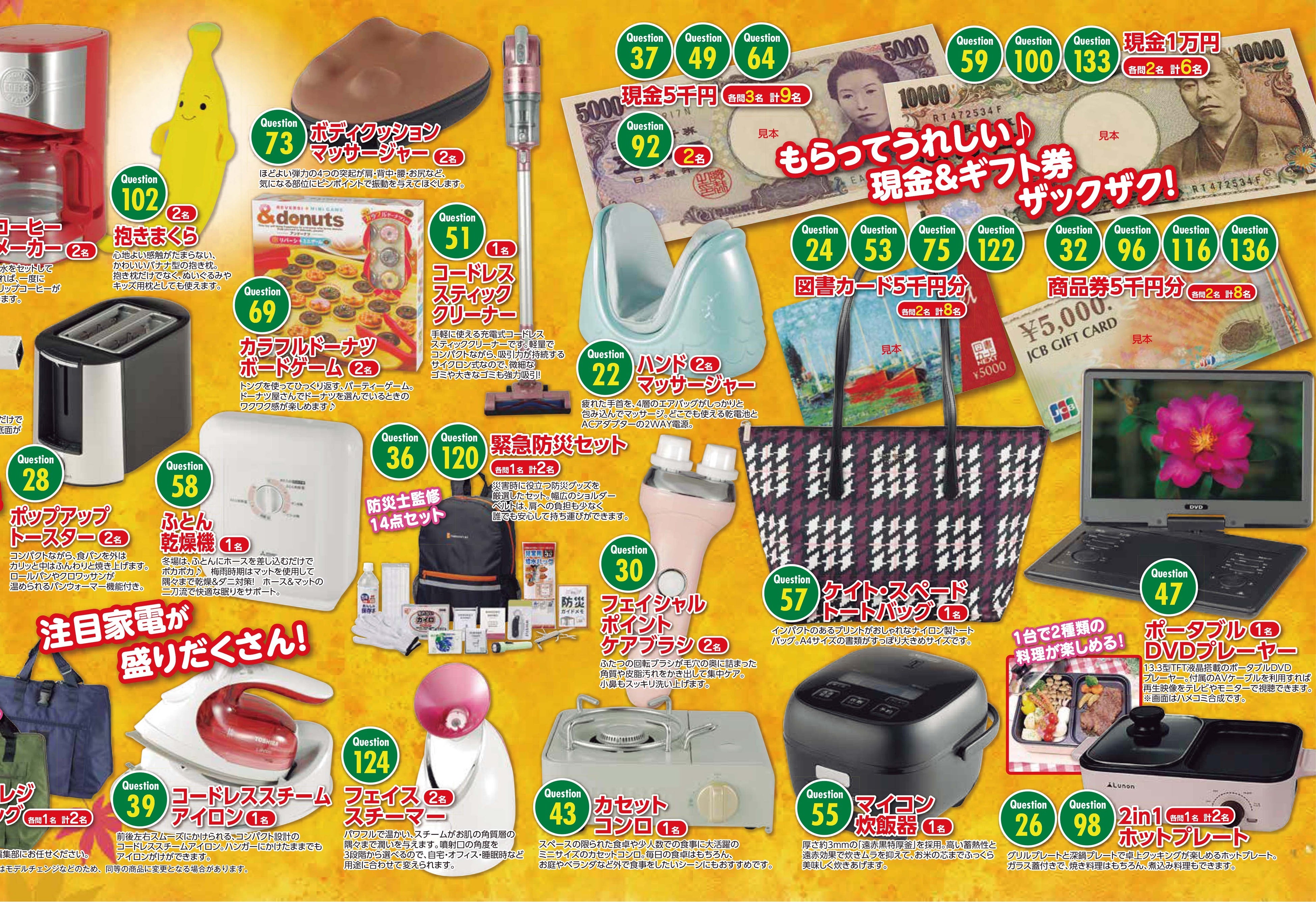 ▲正解者の中から現金3万円をはじめ豪華景品をプレゼント