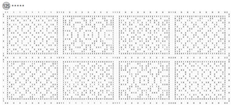 ▲巻末付録ではパノラマ問題4問等、ファンをうならせる傑作を掲載