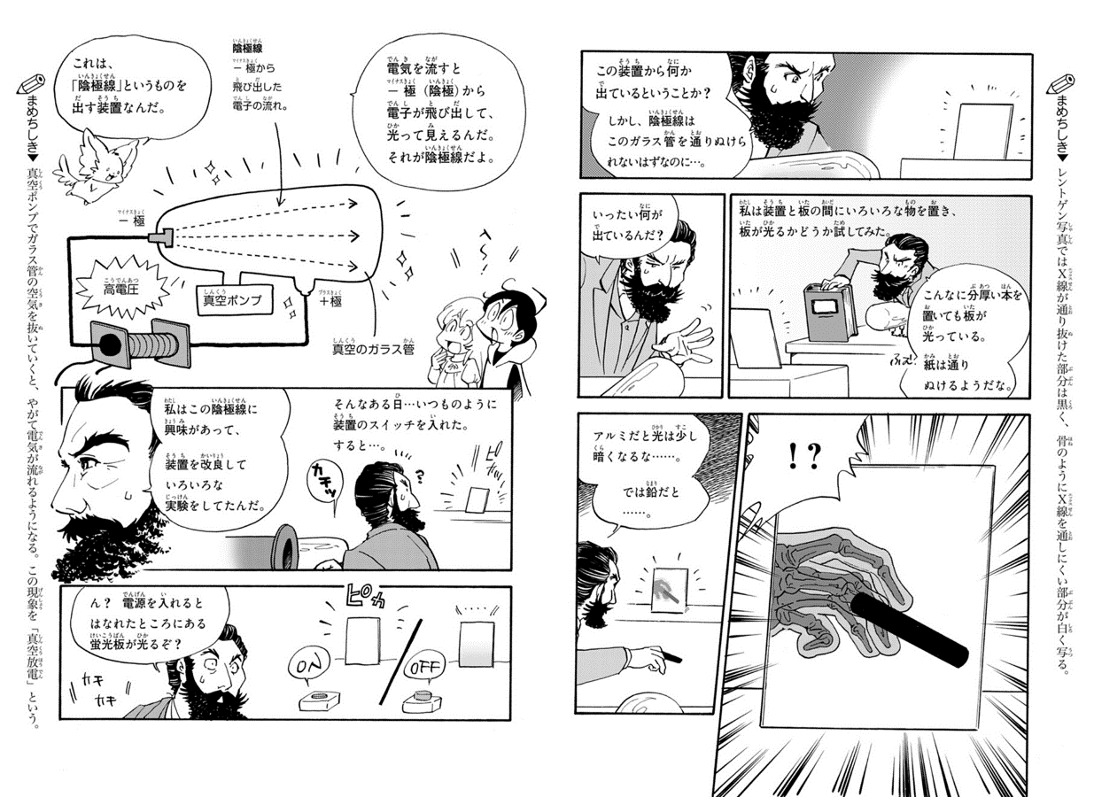 ▲レントゲンのエピソードは、『学研まんが新ひみつシリーズ　医学のひみつ』第6話に掲載中！
