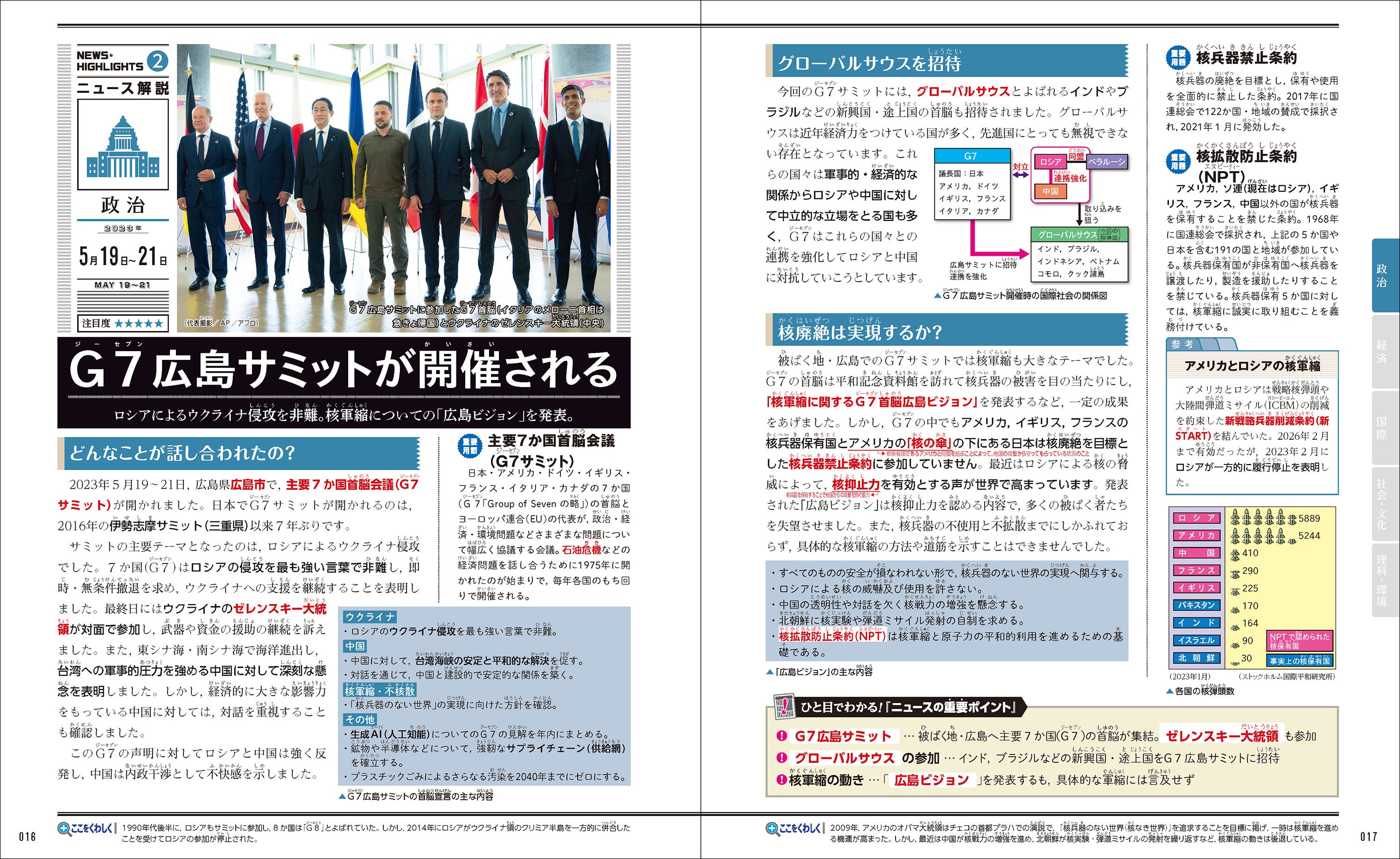 ▲解説ページ。G7サミットの参加国や核兵器に関する条約など、入試に出題される可能性の高いと考えられる事柄を扱っています。