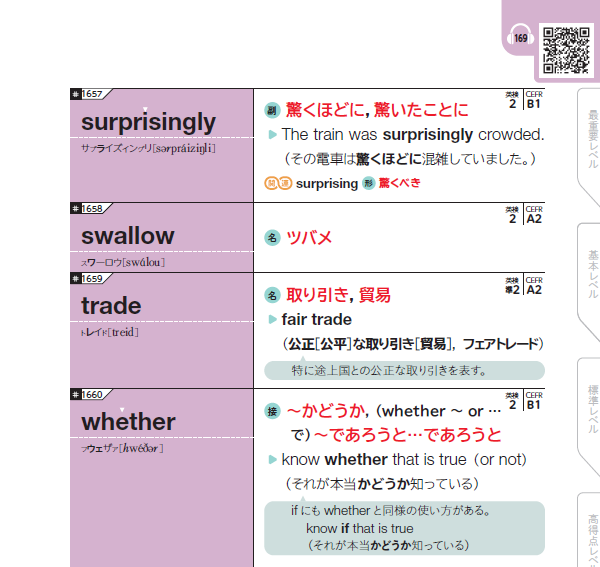 【中古】 高校受験出る入試英語/Ｇａｋｋｅｎ/学習研究社 中古】 高校受験出る入試英語/Gakken/学習研究社 高校入試