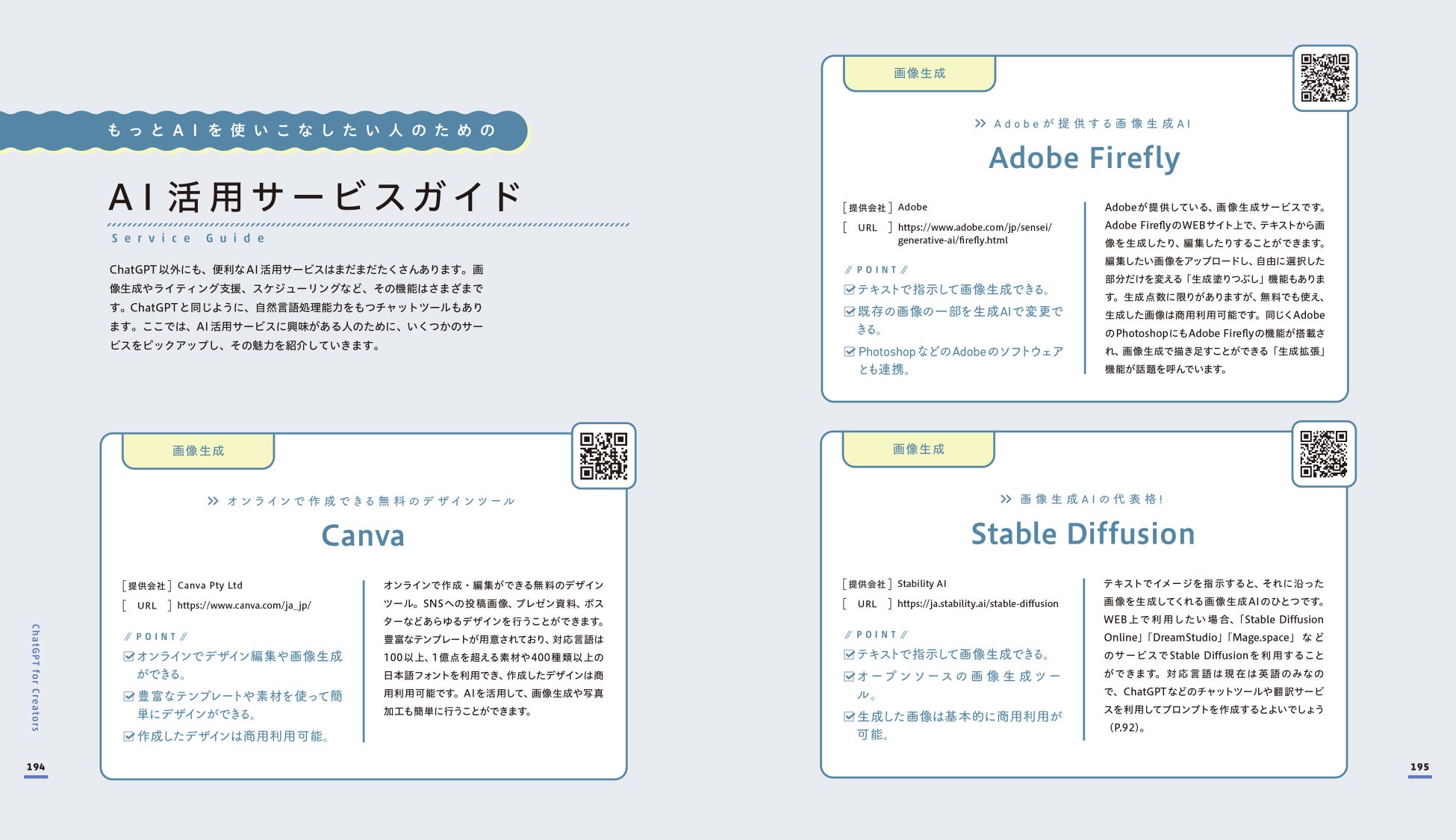 ▲「クリエイター」「ビジネスパーソン」どちらにも、巻末に「AI活用サービスガイド」「プラグイン活用ガイド」を収録。