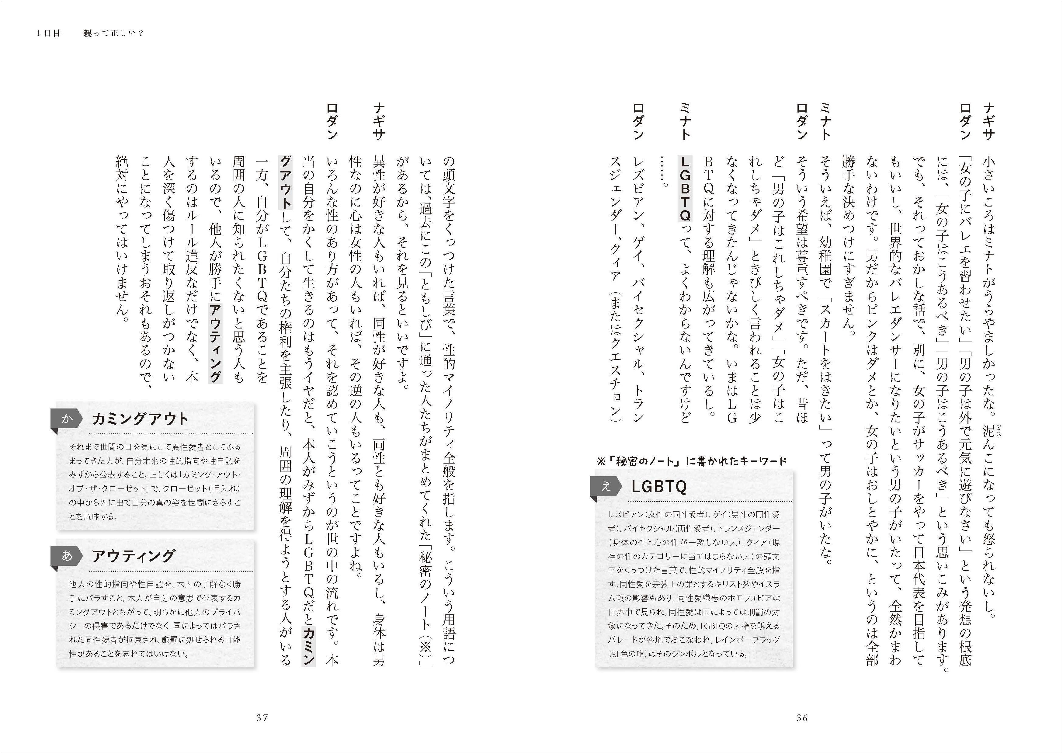 ▲テーマごとに“考える”きっかけになるような「キーワード」をピックアップしています