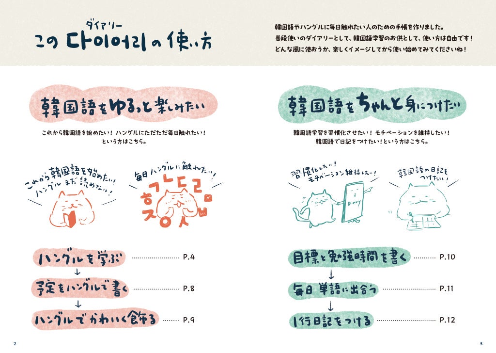 ▲巻頭の「このダイアリーの使い方」
